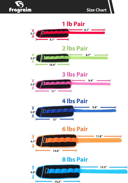 Ankle Weights for Women, Men and Kids - 1/2/3/4/6/8/10/12/15/20 LBS 1 Pair Strength Training Wrist/Leg/Arm Weight with Adjustable Strap for Jogging, Gymnastics, Aerobics, Physical Therapy